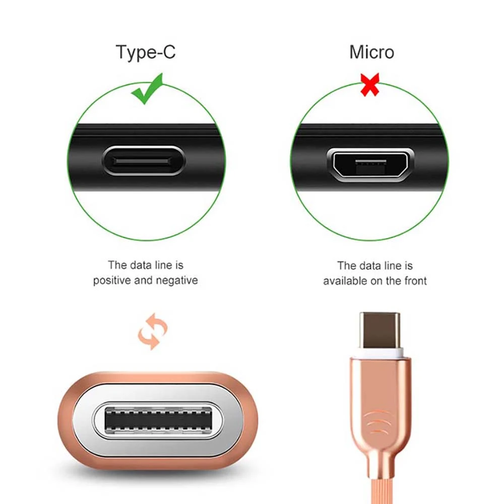 usb cables wholesale
